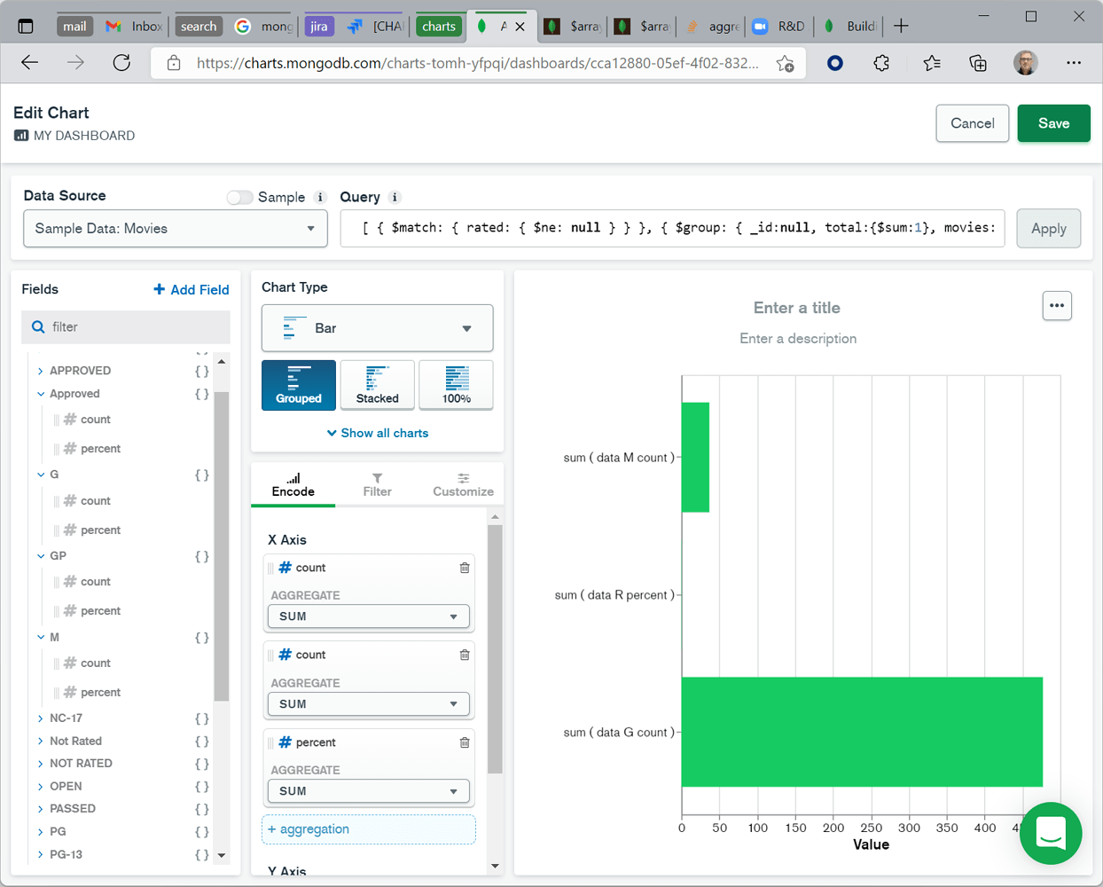 building-a-report-made-up-of-8-counts-mongodb-charts-mongodb