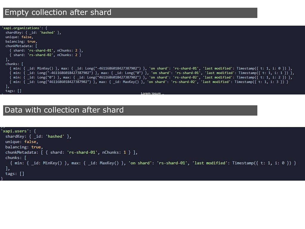 How shard a collection with data inside sharded cluster MongoDB