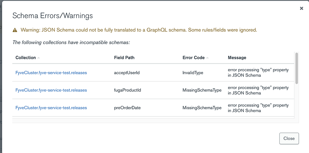 json-schema-to-graphql-schema-mismatch-atlas-graphql-api-mongodb-developer-community-forums