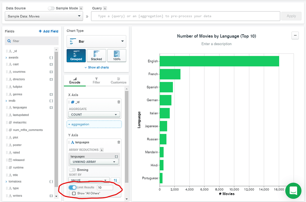 how-to-filter-top-n-results-in-mongodb-charts-mongodb-charts