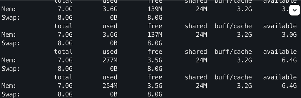 single-mongodb-instance-crashes-with-reportoutofmemoryerror-ops-and