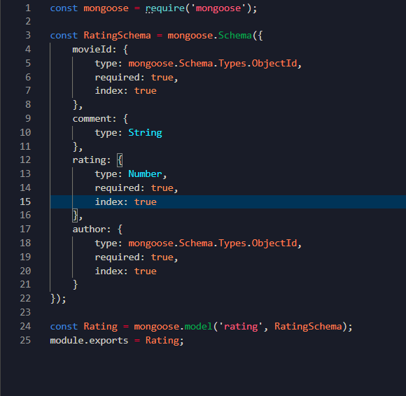 Help With Aggregation Count Average Sort And Pagination Working With Data MongoDB 