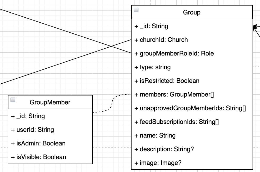 mongodb-querying-array-slow-working-with-data-mongodb-developer