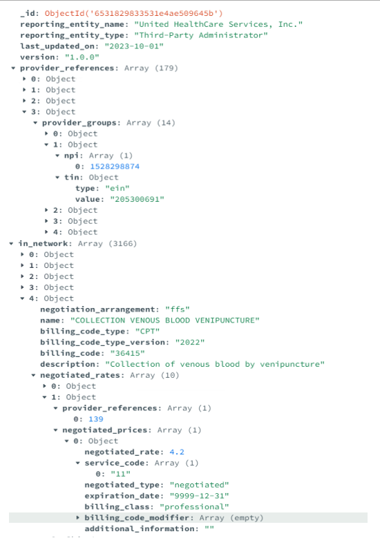 Store and Query 200+GB json document from MongoDB - Working with Data ...