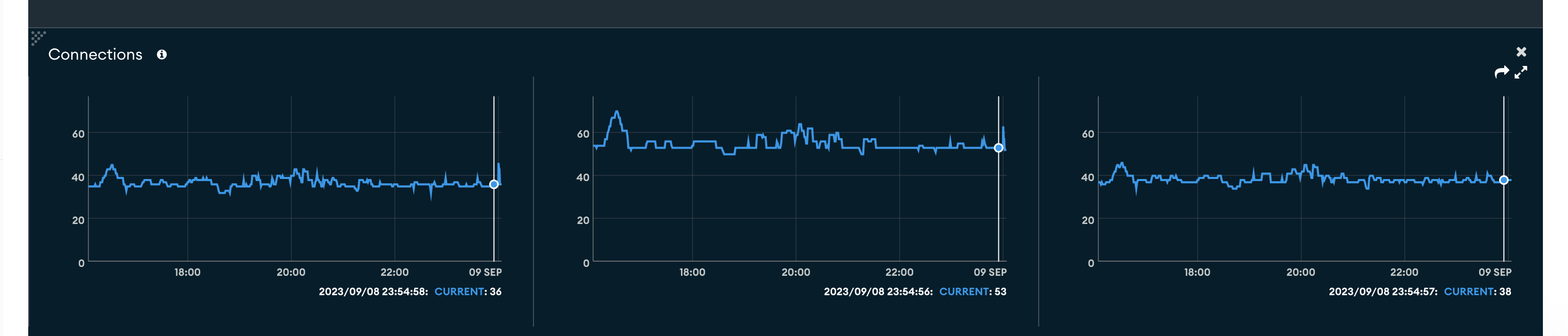 No way to avoid ReplicaSetNoPrimary errors - MongoDB Atlas - MongoDB ...