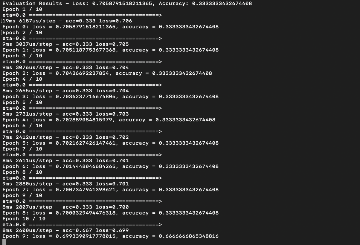 Output in console