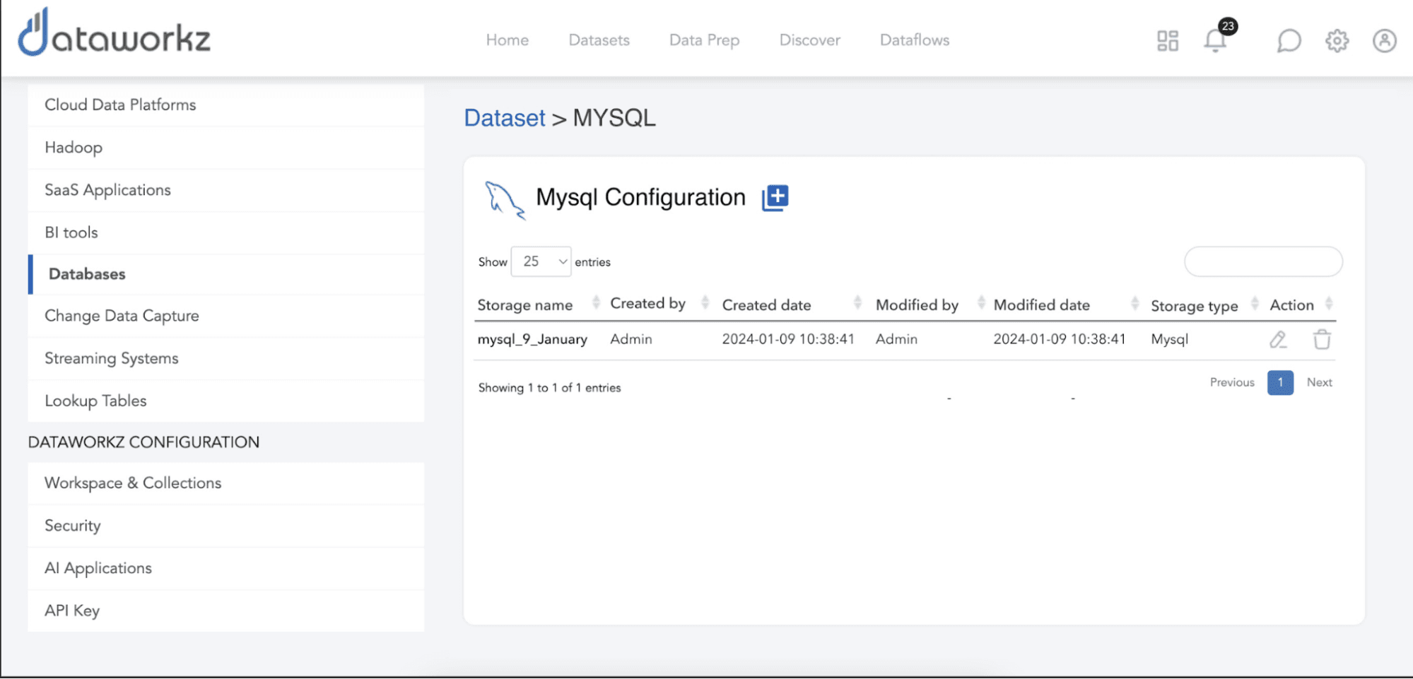 Configurar Dataworkz para MySQL