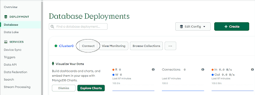 A página "Database Deployments " do Mongo Atlas