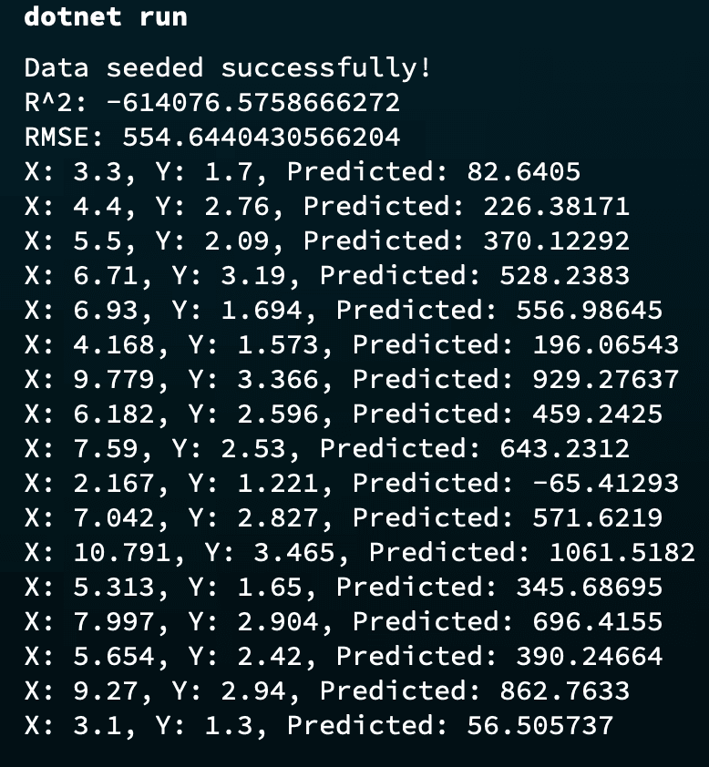 Console output from dotnet run showing expected output