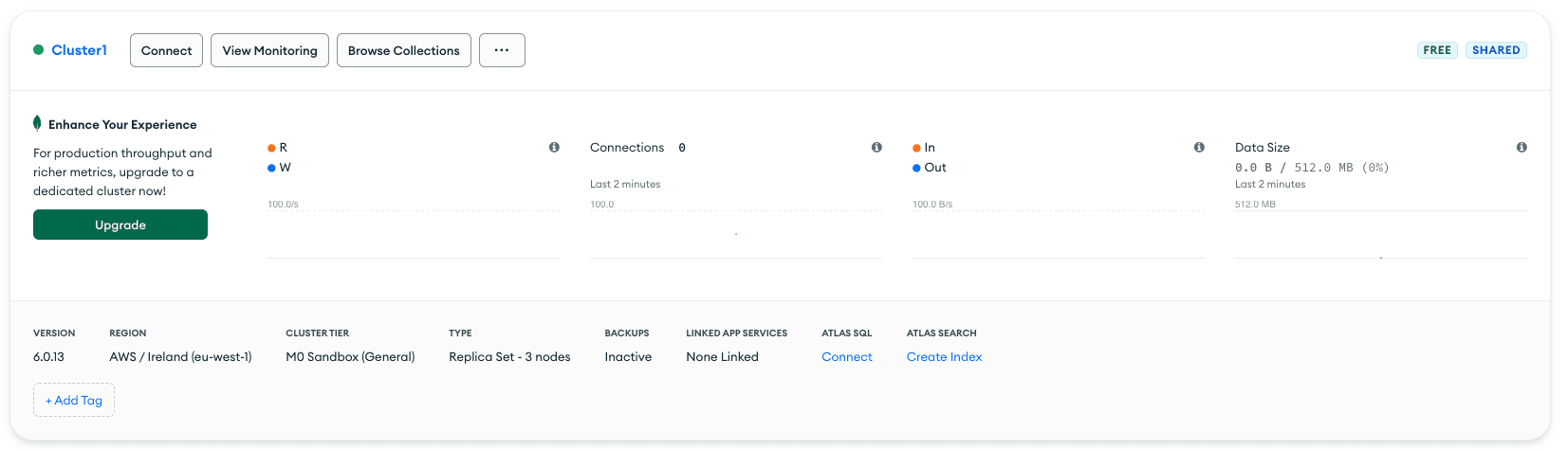 Dashboard e visão geral do cluster