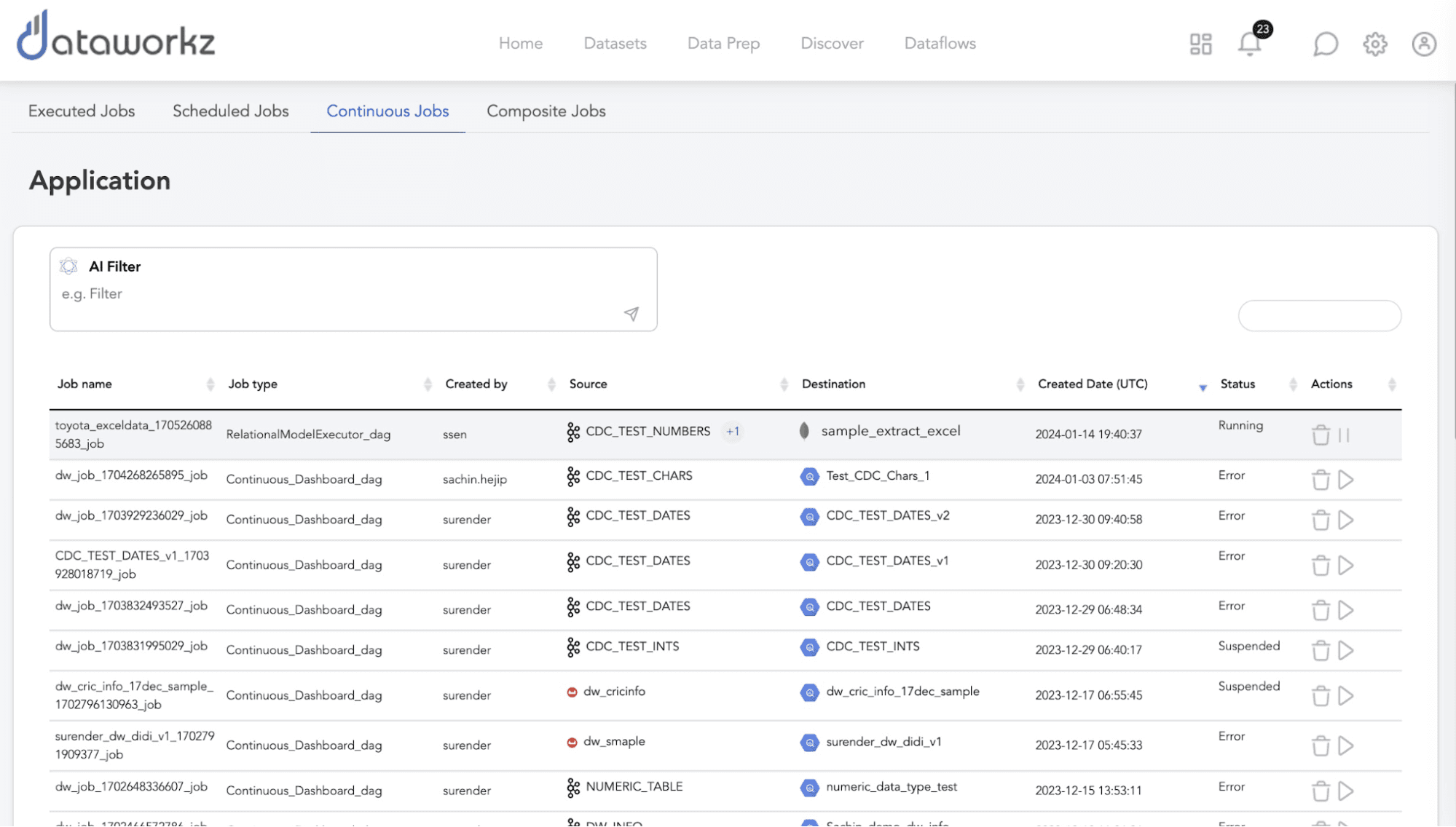 Tela de resumo da tarefa de sincronização do Dataworkz