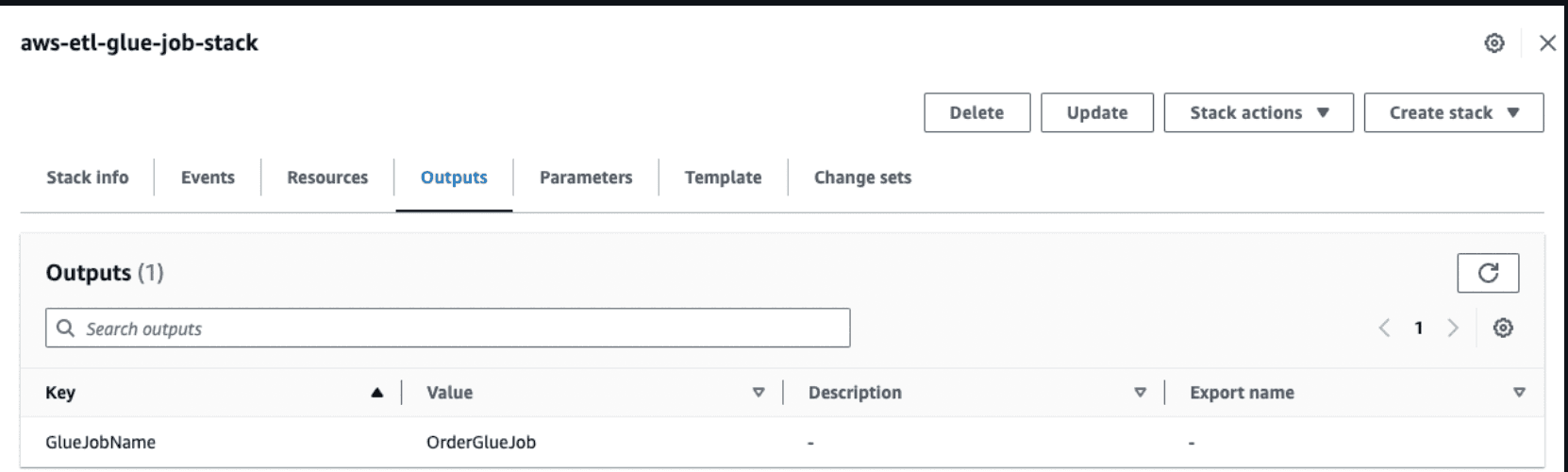 Saída da pilha do CloudFormation