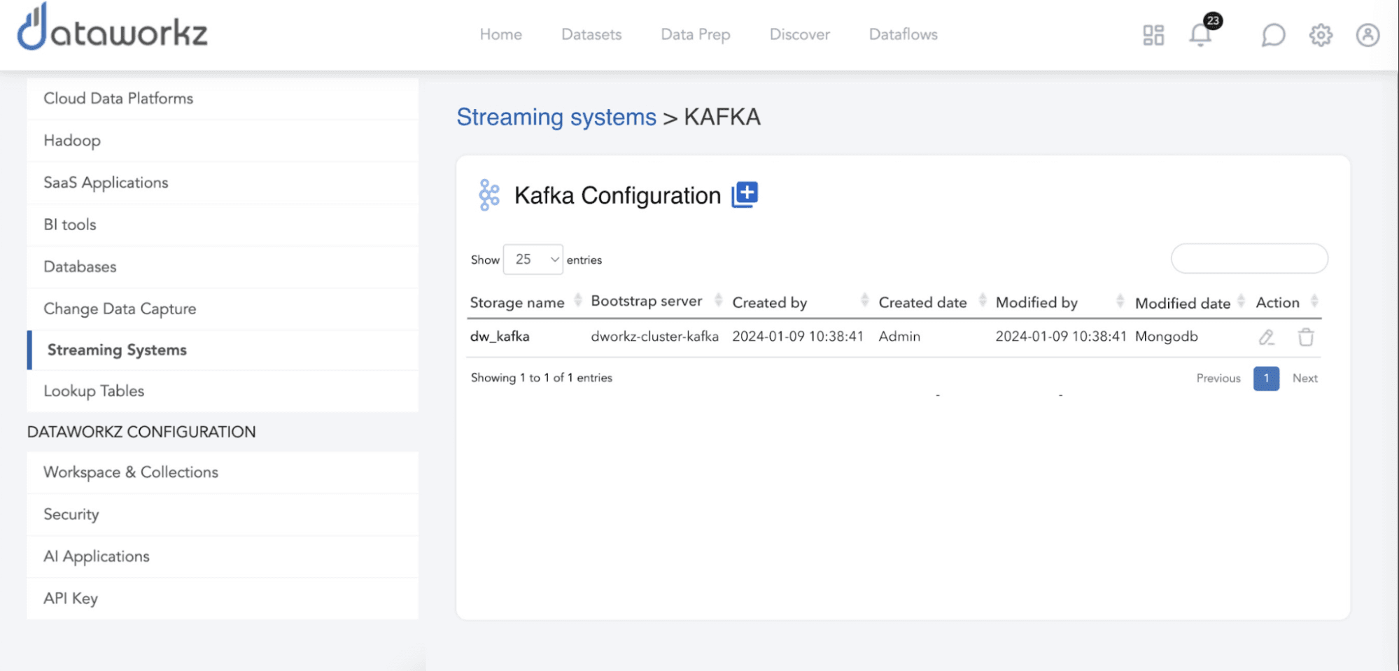 Configuração de conexão do Kafka no Dataworkz