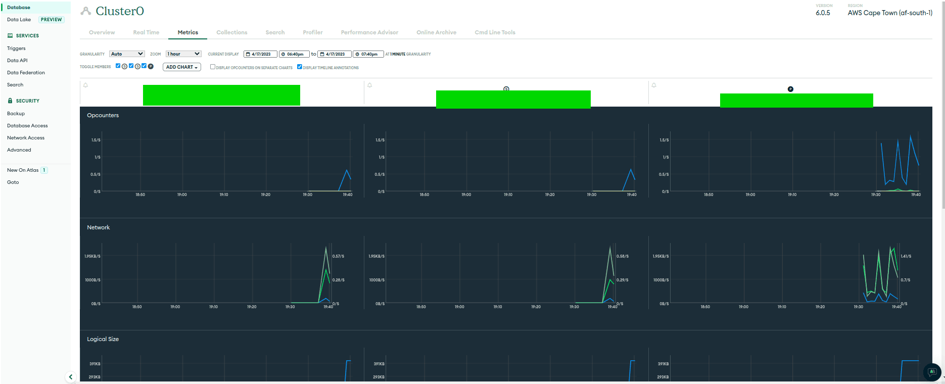 Métricas de cluster mostradas no MongoDB Atlas