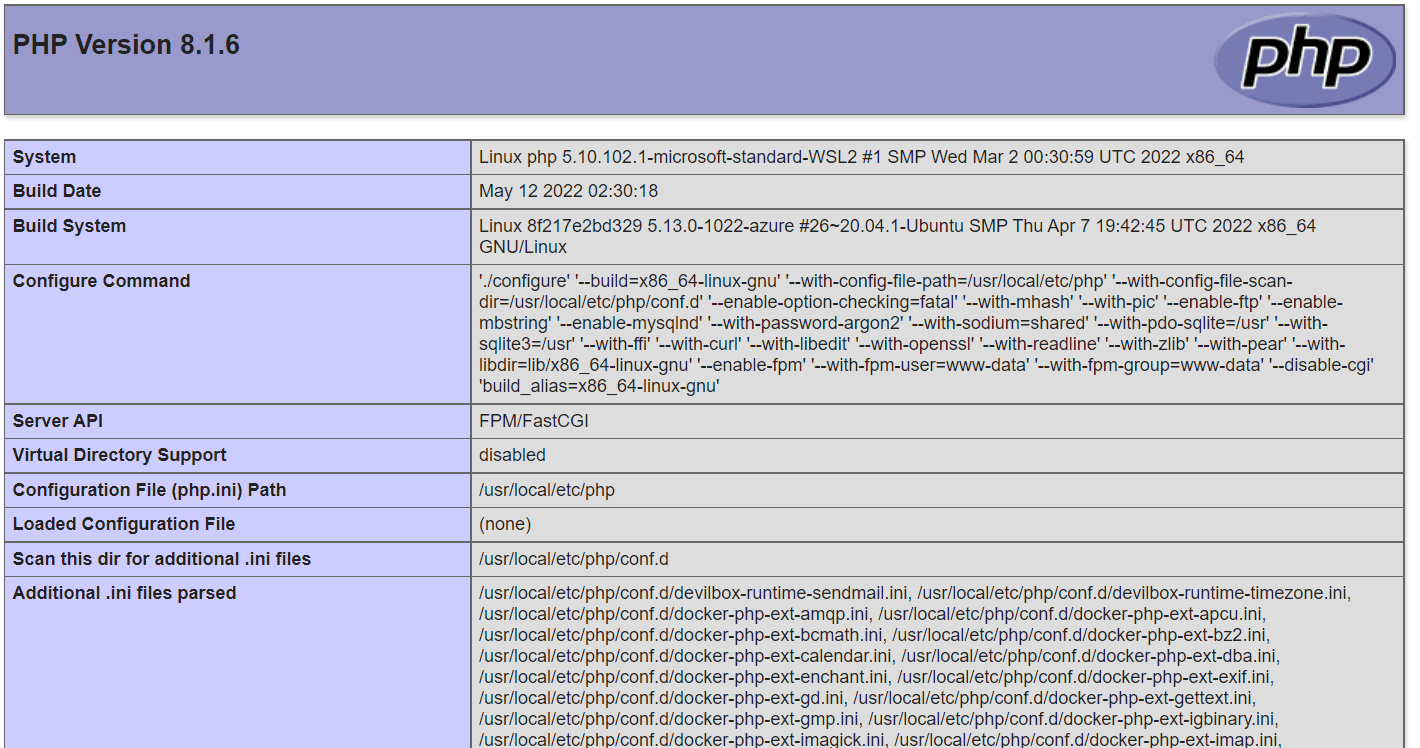 tabela phpinfo