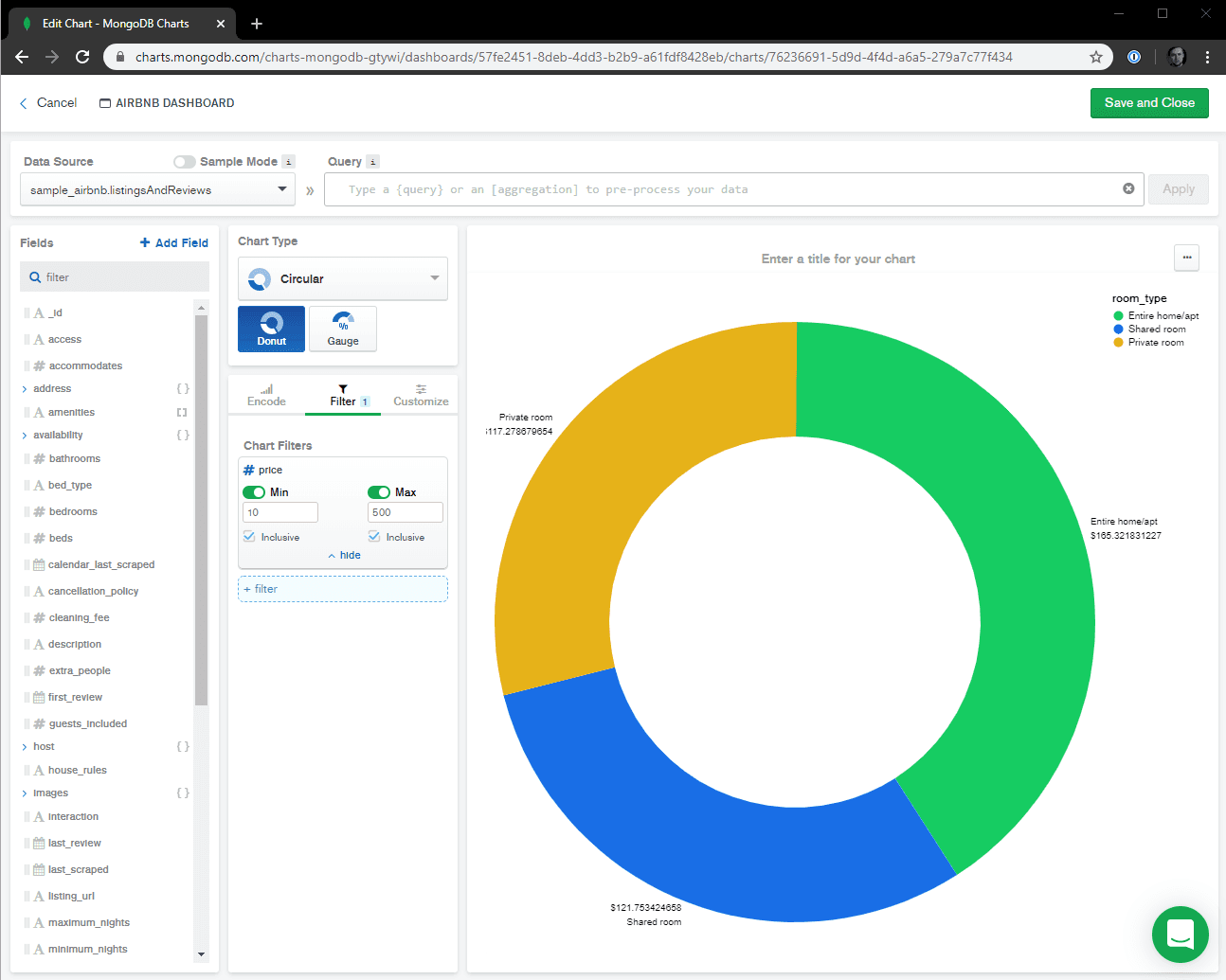 Preço por tipo de quarto