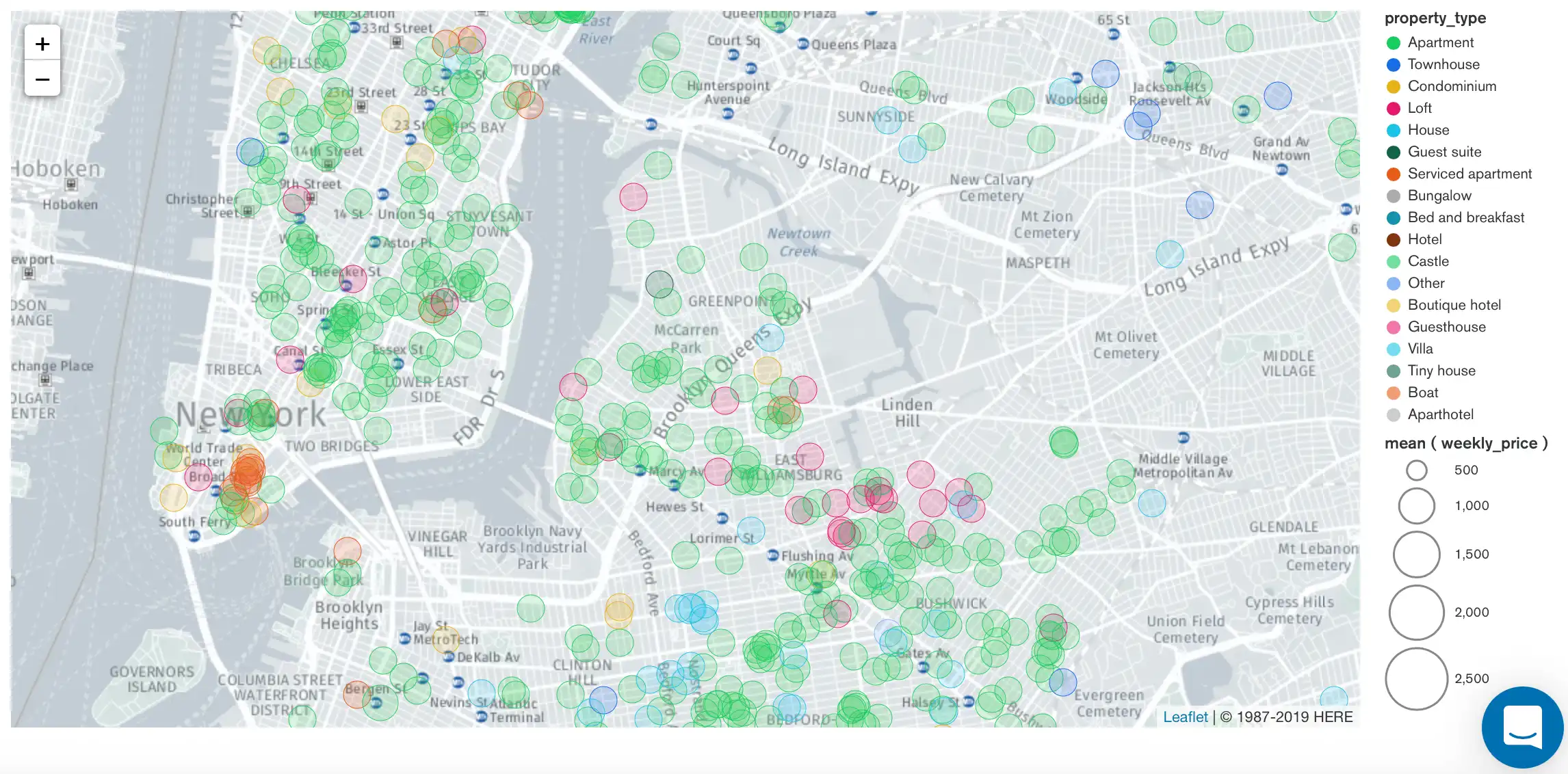 Geospatial scatter size example