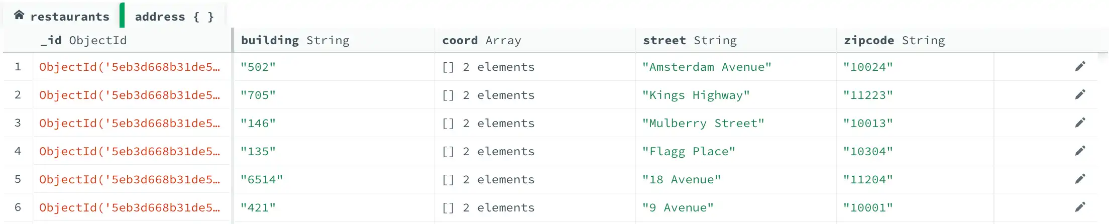 Nested documents