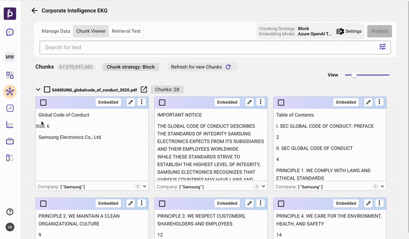 ESG knowledge base built from over 10 million documents
across 9,000 companies.