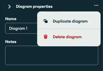 Diagram Properties Options menu