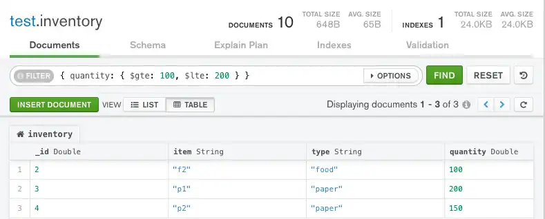 Compass no index query results