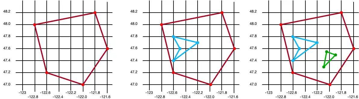 3 GeoPolygon