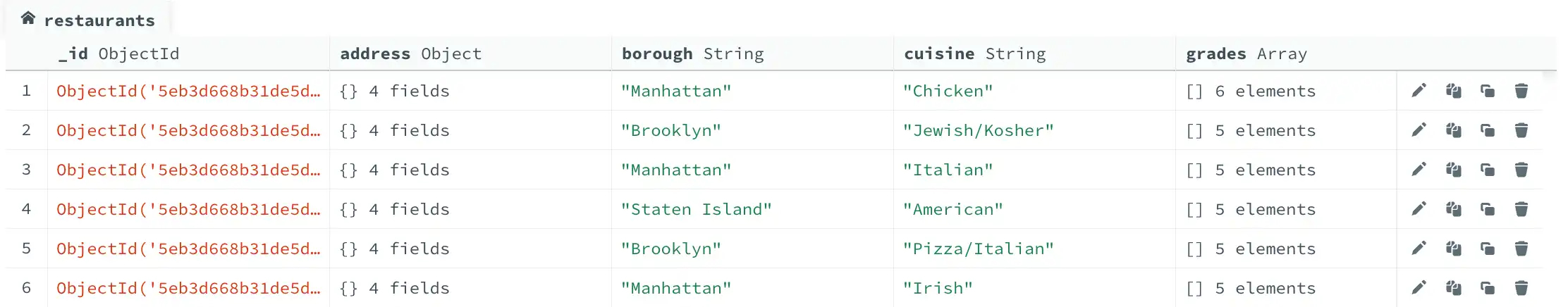 ネストされた要素をテーブル ビューで表示する