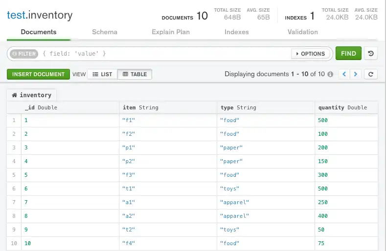 Compass Inventory collection documents