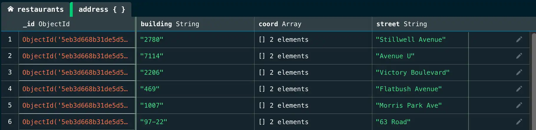 documentos aninhados