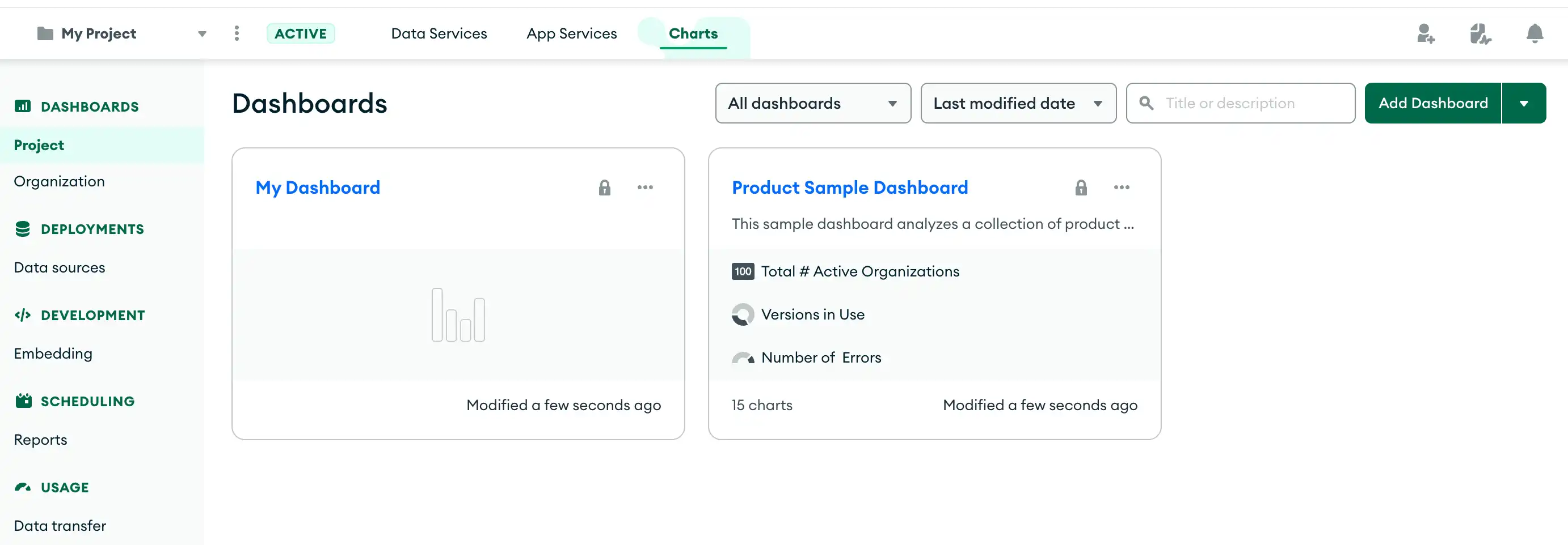 Aba dashboard de gráficos