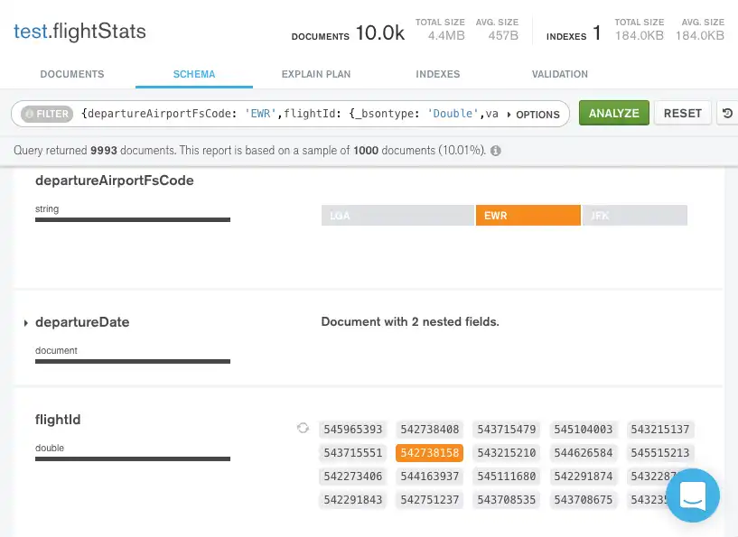 Exemplo de uma query composta