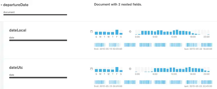 Expandir os documentos incorporados