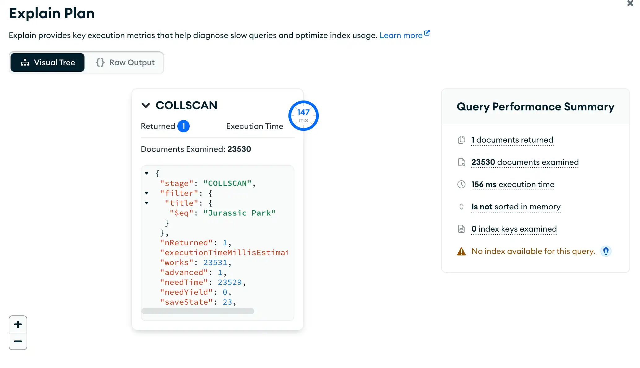 Visualização detalhada da árvore visual