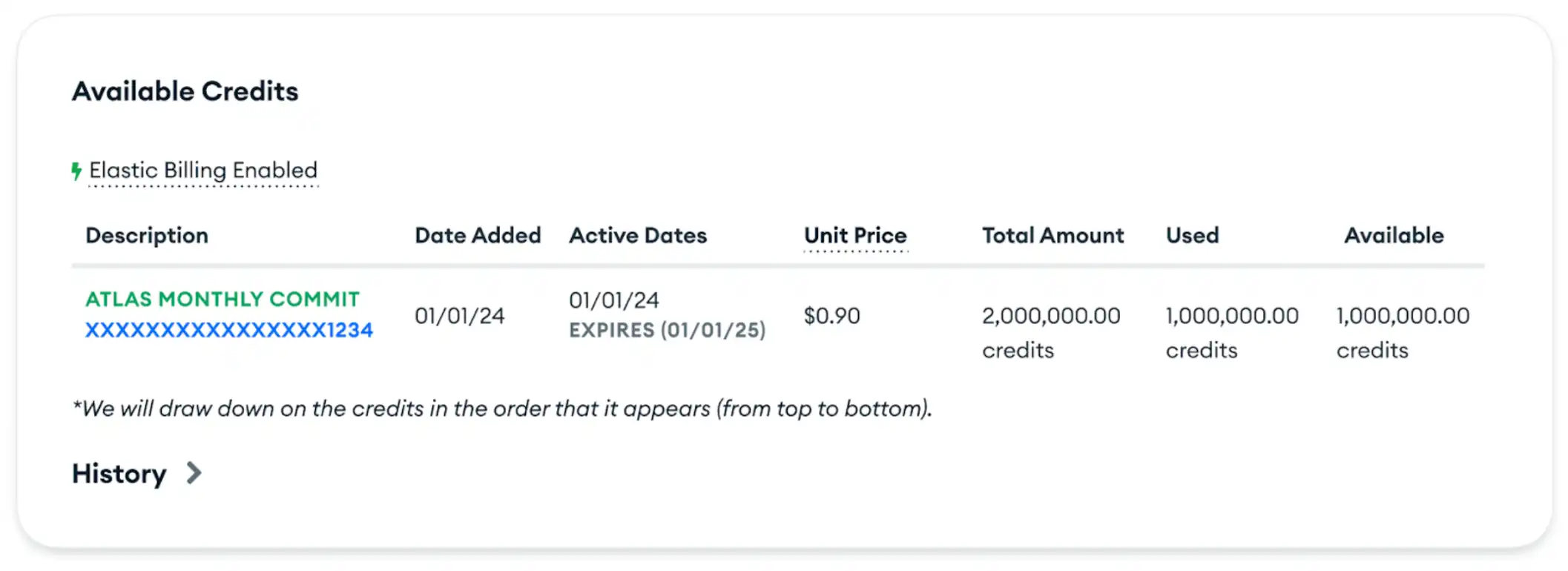可以在 Available Credits(可用积分)表中查看您的月度承诺信息。