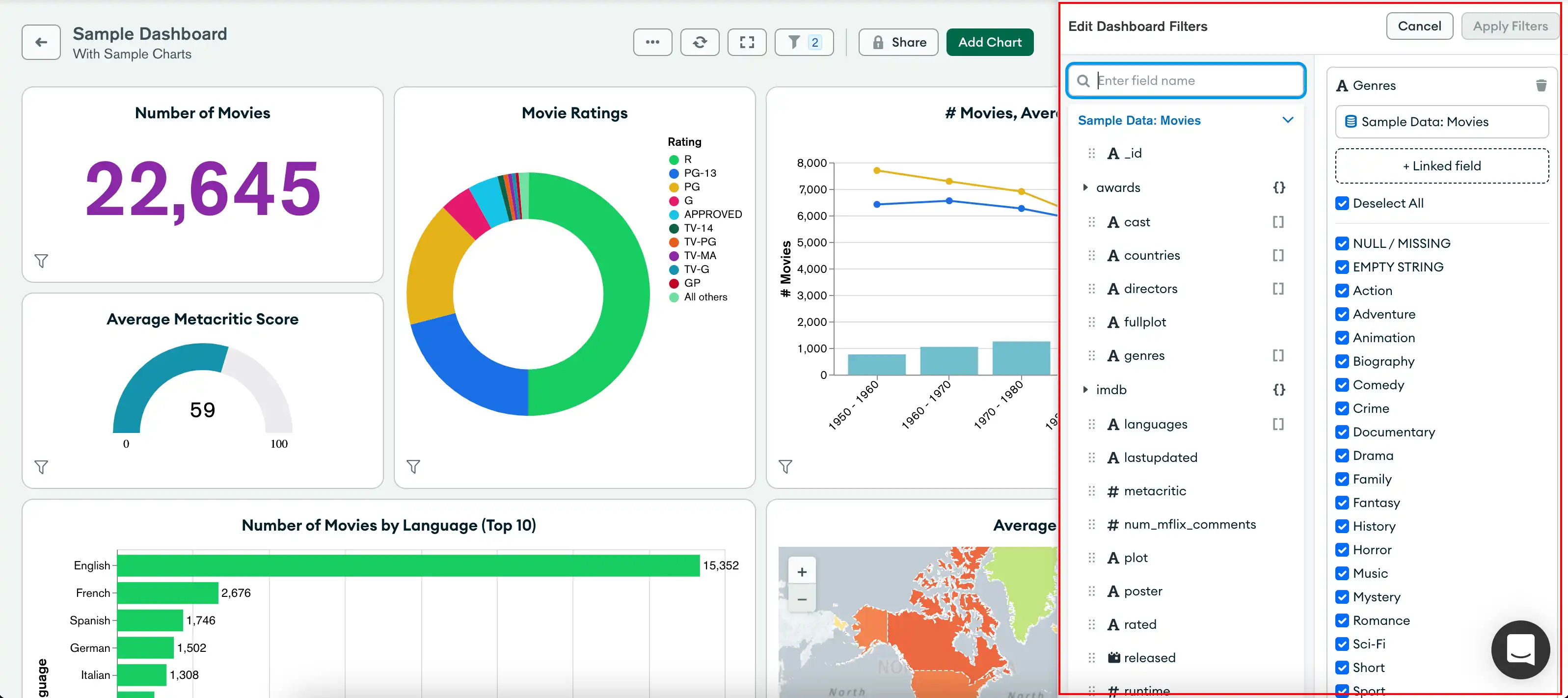 仪表盘的图像。:guilabel:`Edit Dashboard Filters` 窗格突出显示。